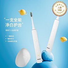 東潤儀表高溫耐腐蝕石英玻璃管液位計水箱單雙色石英玻璃管液位計 歷史價格詳細信息