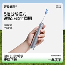 新款口呼吸矯正器成人兒童睡覺防張嘴大面容糾正帶罩張口閉嘴神器 歷史價格詳細信息