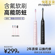 M萌拼巨大流體暴力熊系列M7111萌力熊半解剖編號：M-1314機械熊拼 歷史價格詳細信息
