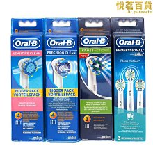 歐樂B oral-b D16 或同機型更換Panasonic 1900mah低自放高容量電池，價格含電池 歷史價格詳細信息