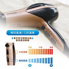 THOMSON 負離子淨化器車充 TM-TAC02C2 (白色) 歷史價格詳細信息