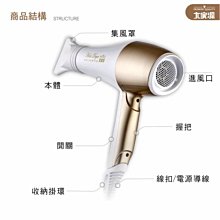 TCY大家源 萬能小廚多功能 雙層防燙 陶瓷不沾美食鍋2L 快煮鍋 電火鍋 歷史價格詳細信息