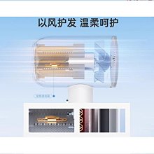 超人吹風機RD1632功率1600W可摺疊式家用宿舍護髮電吹風筒 歷史價格詳細信息