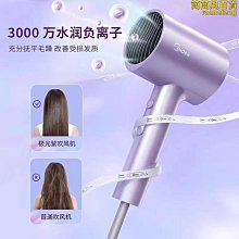 電吹風機極光紫水滴護髮大功率速幹送女生節日禮物 mb-0504 歷史價格詳細信息