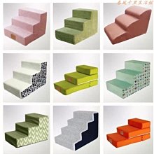 寵物床邊床 狗窩 貓窩 長毛絨圓形 寵物窩 狗床 狗墊子 寵物床 保暖寵物睡墊 寵物睡窩 寵物用品 歷史價格詳細信息