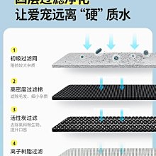 玲瓏貓 寵物智能餵食器 視訊版 5L 單+雙碗 不鏽鋼碗 自動餵食器 大容量 遠端控制 定時定量 歷史價格詳細信息