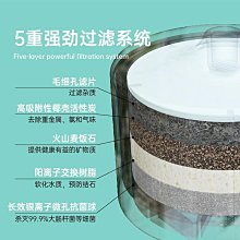 寵物智能飲水機 貓咪自動飲水機 寵物飲水機 貓咪飲水機 無線飲水機 自動飲水機寵物 免插電無線感應自動循環貓咪喝水器 歷史價格詳細信息