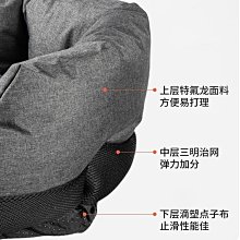 【 PET HOME 寵物當家 】- 五彩繽紛 透氣 寵物 外出 太空包 - 金 歷史價格詳細信息