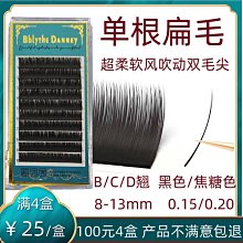 下殺 嫁接睫毛膠水速干新鮮超黏持新款久牢固美睫店專用防過敏新種植假眼睫毛 歷史價格詳細信息