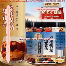 【一品夫人】小精靈風扇(超值組買二送一) 歷史價格詳細信息