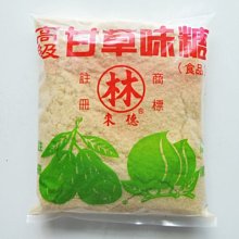 Tien USB多功能發熱毯 X07 | REDBOX IDEA 台灣總代理商 | 一年保固 歷史價格詳細信息