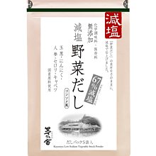 (現貨) 茅原實里 みちしるべ アニメ盤 日版 全新未拆封 歷史價格詳細信息