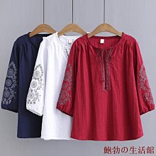 勃艮第-夏隆2005年20000塔倫 法國地方鈔 歷史價格詳細信息