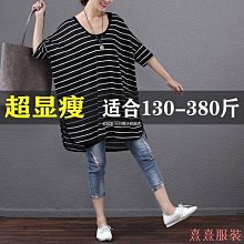 300斤胖MM超大碼雪紡百褶連衣裙顯瘦遮肚子長裙內搭打底吊帶裙ins 歷史價格詳細信息