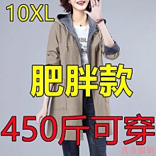 熹熹服裝100KG大尺碼女裝寬鬆休閒卡通印花大學T 歷史價格詳細信息