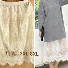 加大尺碼28~50日系圖騰伸縮牛仔褲/休閒褲/伸縮工作褲/中直筒/長度修改特價390~490 歷史價格詳細信息