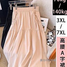 XL-7XL 140KG可穿大尺碼全棉加肥加大尺碼男士長袖襯衫胖人寬鬆休閒牛津紡襯衫純棉基本款上衣男 秒出貨 歷史價格詳細信息