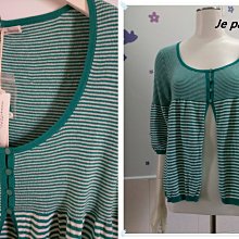 全新商品   東森嚴選手提袋－酒紅色 只要一元即可帶回家 歷史價格詳細信息