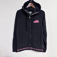 Roots帽 歷史價格詳細信息