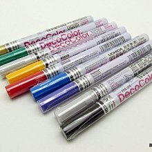 日本製 UCHIDA內田 掌上型TM計數器 (NO.1-103-0001) 歷史價格詳細信息