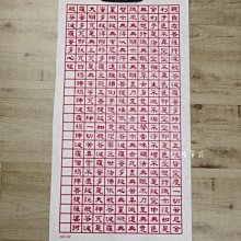 韓非子小舖~ 4寸 雕紋細羅紋圓硯歙硯 A10-1 歷史價格詳細信息