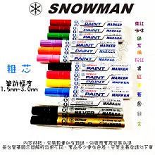 SNOWMAN SP-2602 1/35 AH-64E 現貨 歷史價格詳細信息