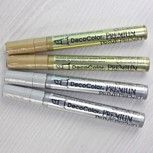 日本製 UCHIDA內田 掌上型TM計數器 (NO.1-103-0001) 歷史價格詳細信息