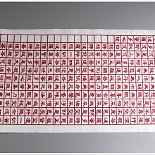 隸書開國紀念幣22518 歷史價格詳細信息