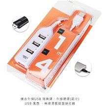 ♡實拍款 散步背袋拉繩♡ 歷史價格詳細信息