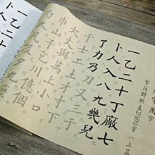 熱銷2500油鋸小型汽油鋸伐木鋸毛竹鋸12寸家用大功率便捷式單手鋸CPAI現貨 歷史價格詳細信息