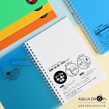 日本 LIHIT  A3 簡易式滾輪裁紙機 ( M-60) 歷史價格詳細信息