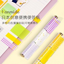 正品 類紙膜 IPAD 10 MINI6 PRO11 AIR5 AIR4 真 日本原料 肯特紙 手寫膜 保護貼 類紙膜 歷史價格詳細信息