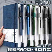A5記事本商務磁扣筆記本辦公記錄本U型金屬扣筆記本 歷史價格詳細信息