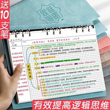 書法字貼 軟筆新毛筆鋼筆式軟筆小楷書法可加墨便攜式成人抄經筆軟頭筆套裝 歷史價格詳細信息