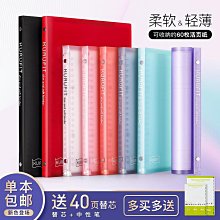 日本 Maruman KURUFIT 設計活頁資料夾-B6 (26孔) 歷史價格詳細信息