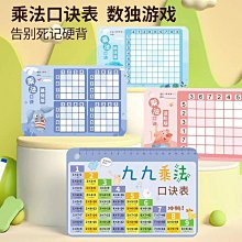乘法口訣表桌墊小學生學習書桌墊兒童護眼矽膠女孩卡通學習桌桌布 歷史價格詳細信息
