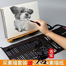 盛世唐馬擺件！一面有點掉色！精妙絕倫！6902 歷史價格詳細信息