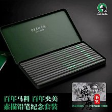盛世唐馬擺件！一面有點掉色！精妙絕倫！6902 歷史價格詳細信息