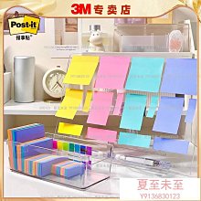 【紙百科】3M 思高牌完稿膠 330c.c. (3M噴膠,銀罐,重複黏貼)低黏性/作品完稿噴膠 歷史價格詳細信息