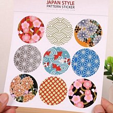 日系 萬用帆布托特包 手提 斜背 皆可 白色 深藍 現貨 歷史價格詳細信息