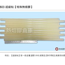 10/1-11/30活動價【數位達人】公司貨 Canon RF 600mm F11 IS STM 超遠鏡望頭 歷史價格詳細信息