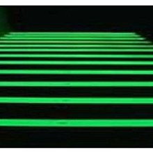 2/5/10M Industrial Endoscope Camera 4.3'' Screen 1080P Snake Inspection Camera 歷史價格詳細信息