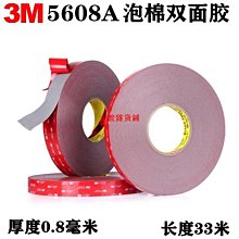 【熱賣精選】3M思高雷神百潔布不粘油廚房用品洗碗刷鍋清潔布去污替 歷史價格詳細信息