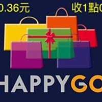 【遠東SOGO 愛買禮券】商品卷1000元面額5張* 歷史價格詳細信息