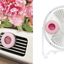 【日本進口車用精品百貨】HOLTS 耐水砂紙(三入耐久海綿型) - MH963 歷史價格詳細信息