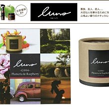 【日本進口車用精品百貨】HOLTS 耐水砂紙(三入耐久海綿型) - MH963 歷史價格詳細信息