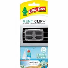 買一送一【芳香小舖】SPA泡澡精油買一送一+Aroma33(10ml)x1+身體乳30mlx1(未到任選) 歷史價格詳細信息