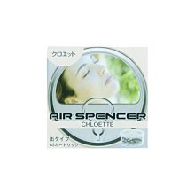 Air Spencer 陶瓷擴香罐(海洋) 歷史價格詳細信息