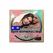 Air Spencer 陶瓷擴香罐(海洋) 歷史價格詳細信息
