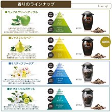 【日本進口車用精品百貨】HOLTS 耐水砂紙(三入耐久海綿型) - MH963 歷史價格詳細信息